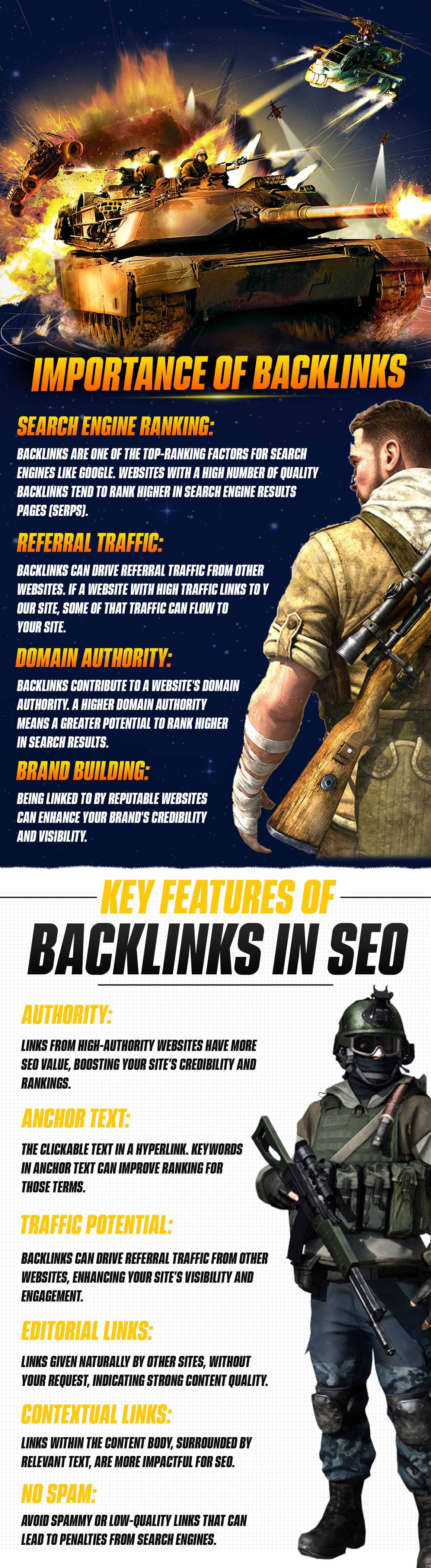 SEO Backlinks