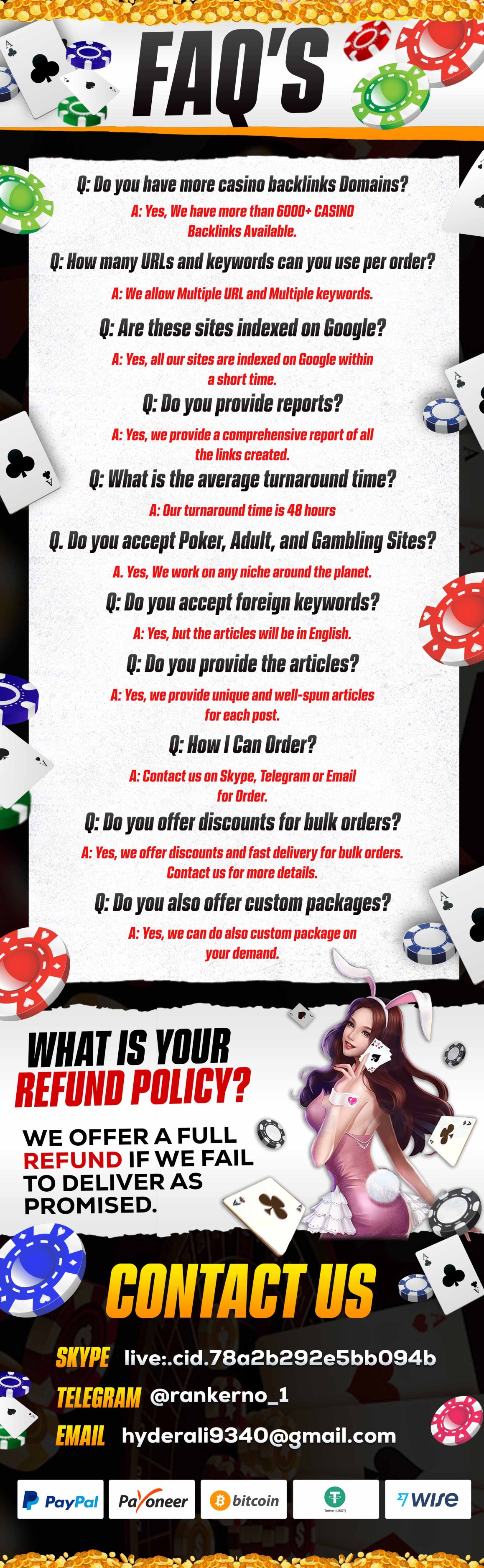 SEO FAQS