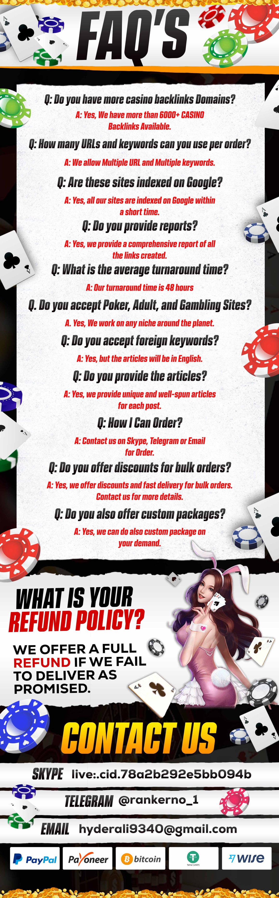 SEO FAQS