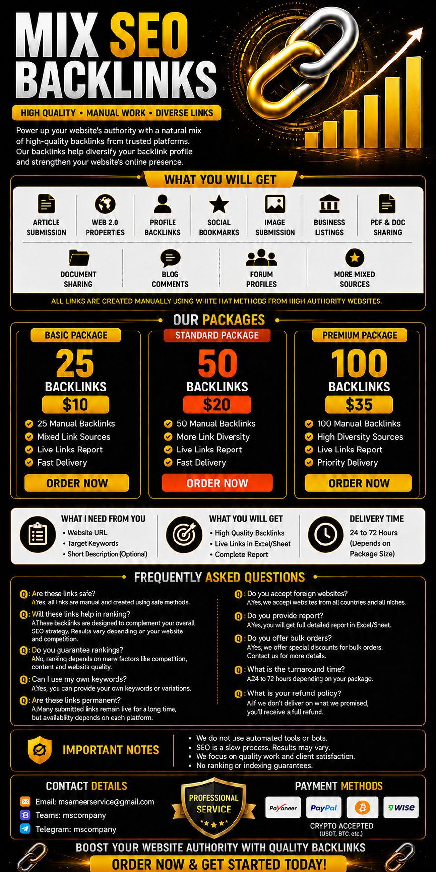 SEO Mix Backlinks.png
