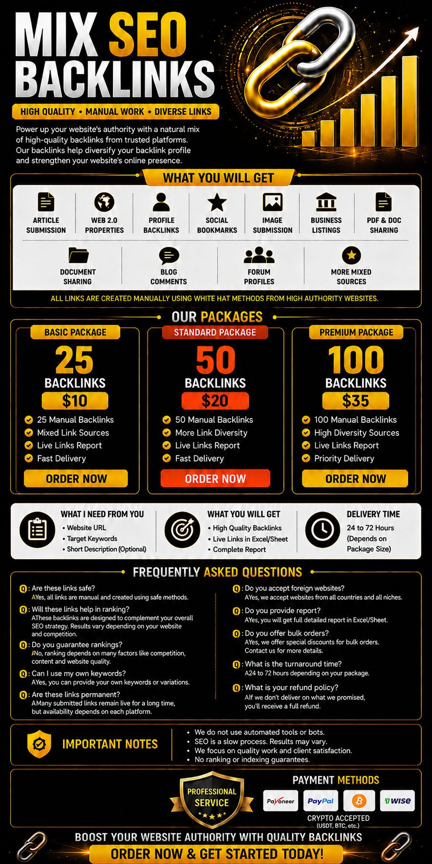 SEO Mix Backlinks.png