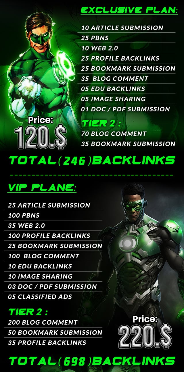 SEO packages