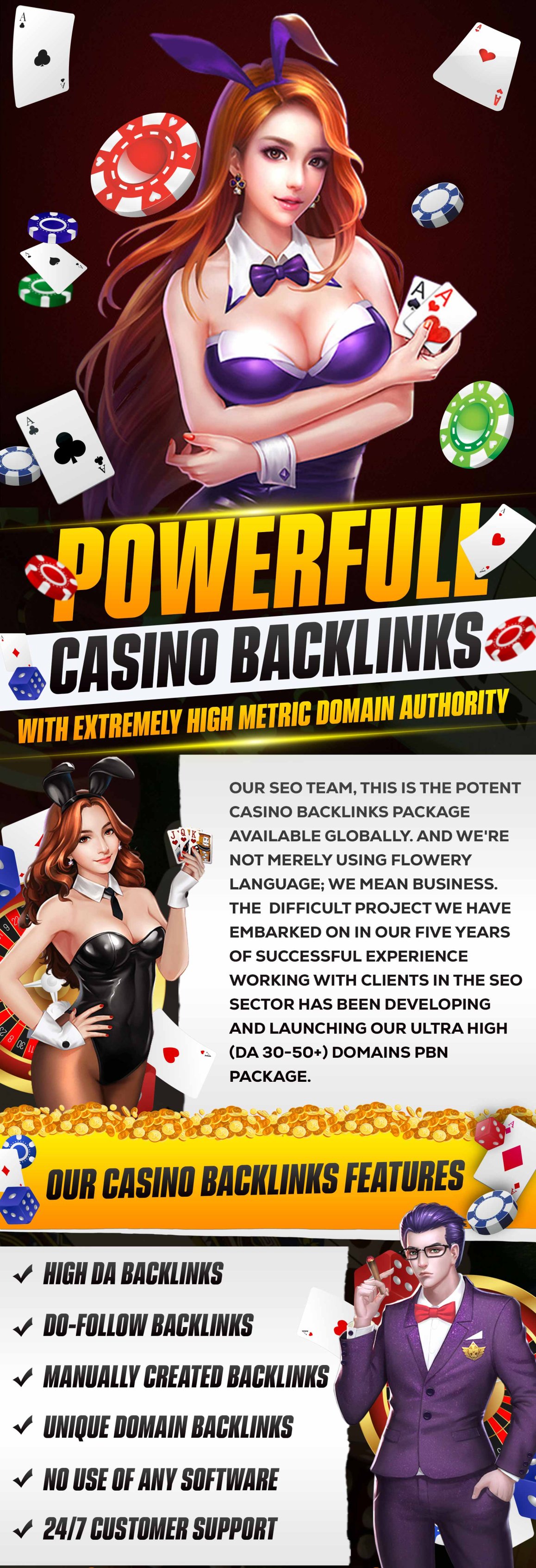 SEO Service Introduction