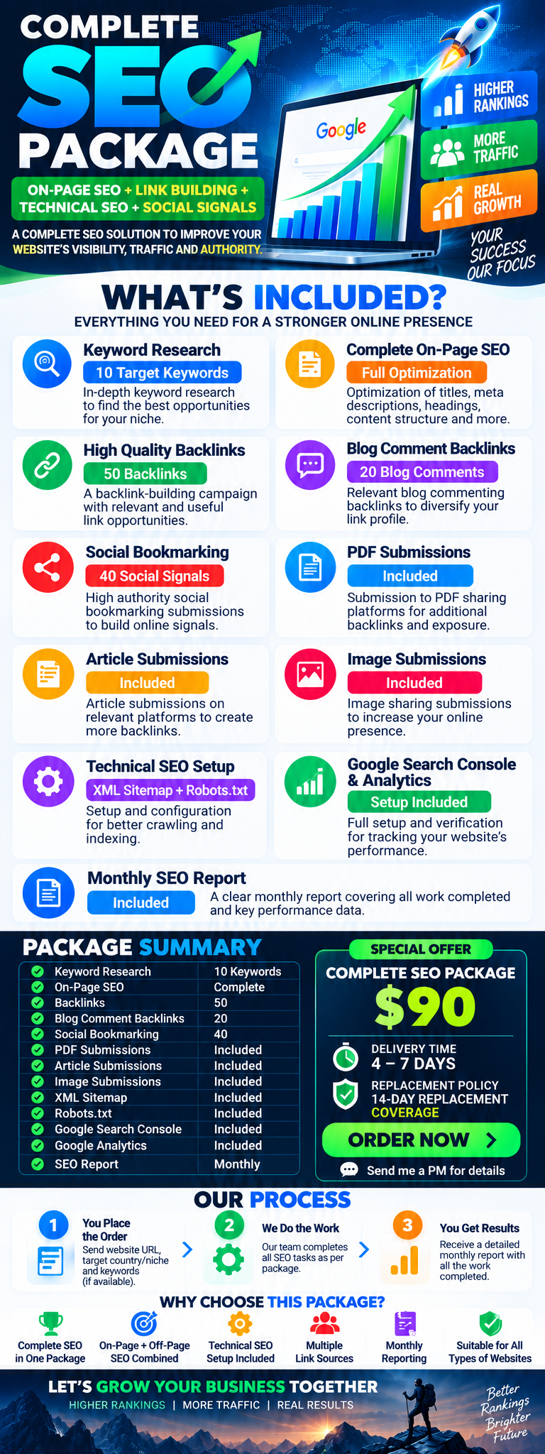SEO Thread.png