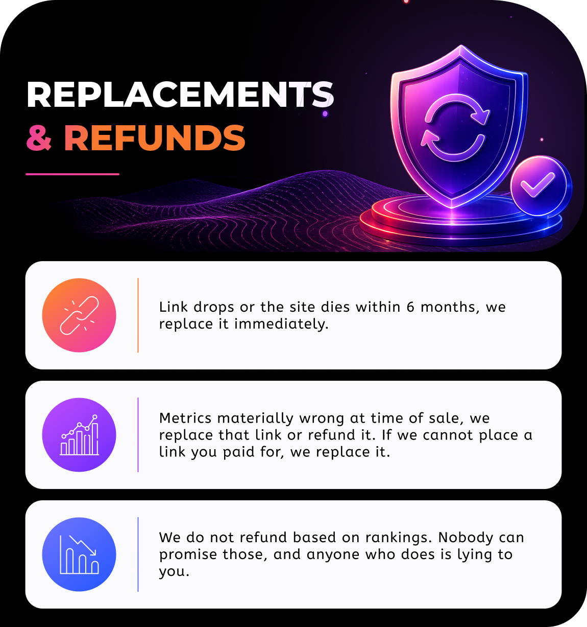 SEOGami Refund Policy