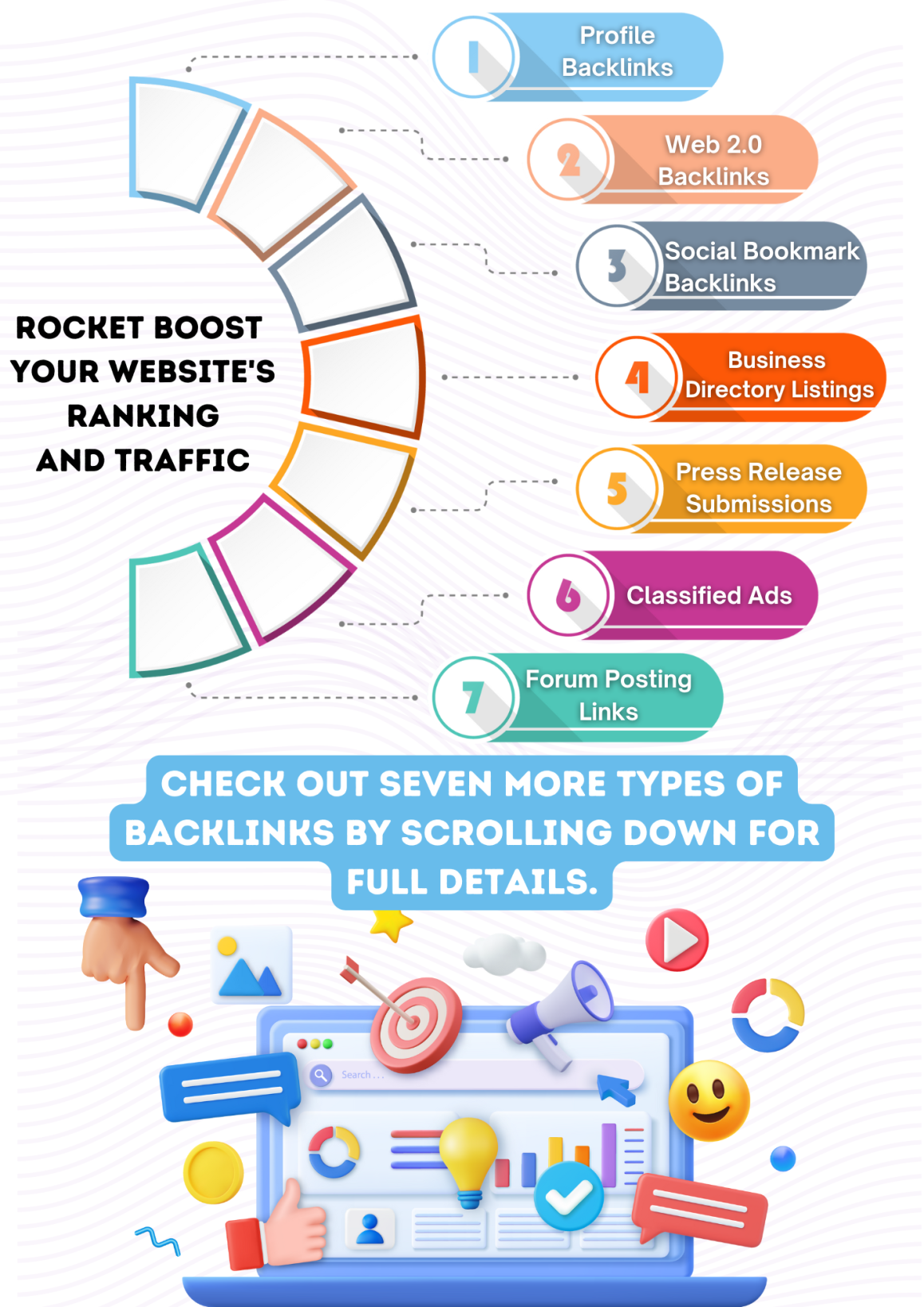 Service Overview.png