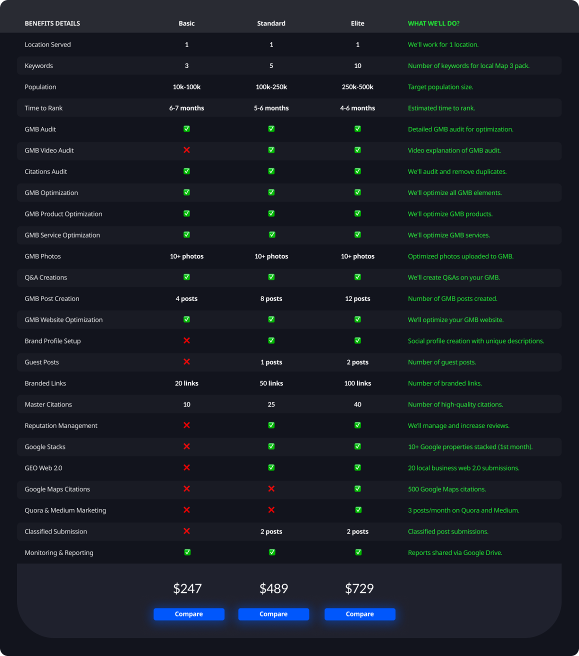 sez12-pricing.png