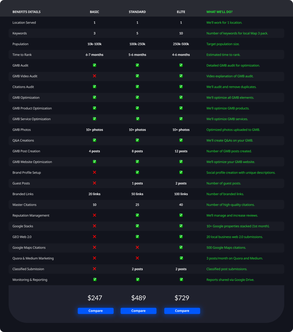 sez12-pricing.png