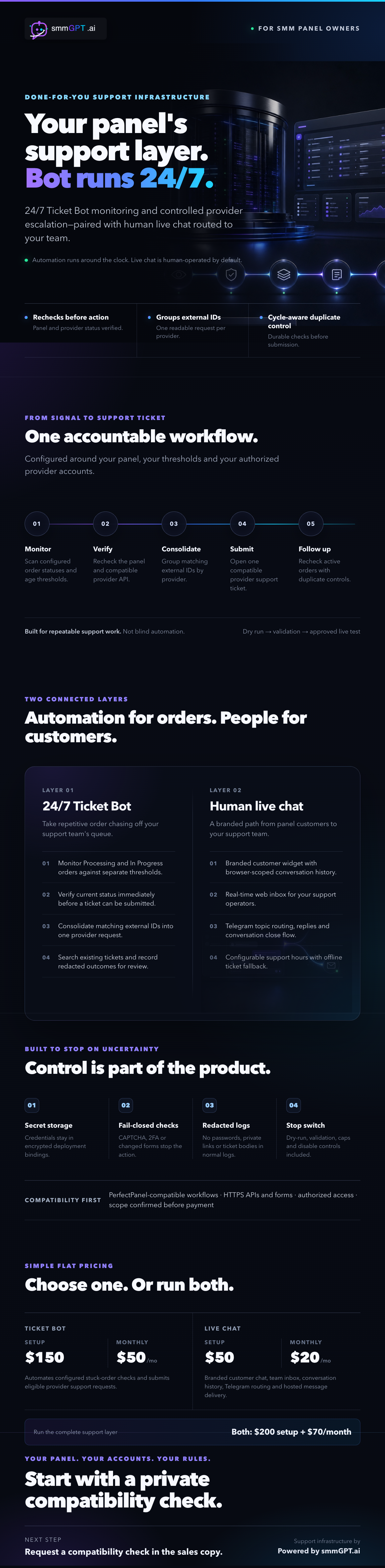 smmgpt-panel-support-agent-bhw-single.png