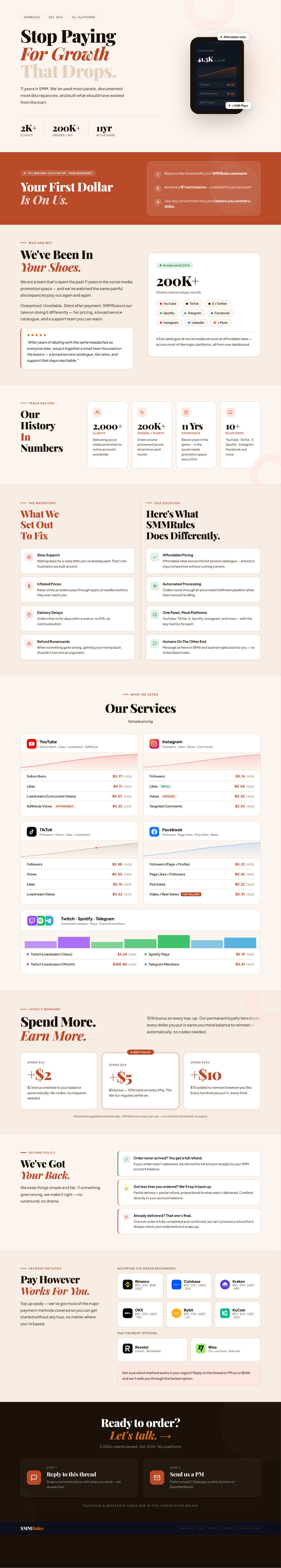 SMMRules – BHW Infographic-2.png