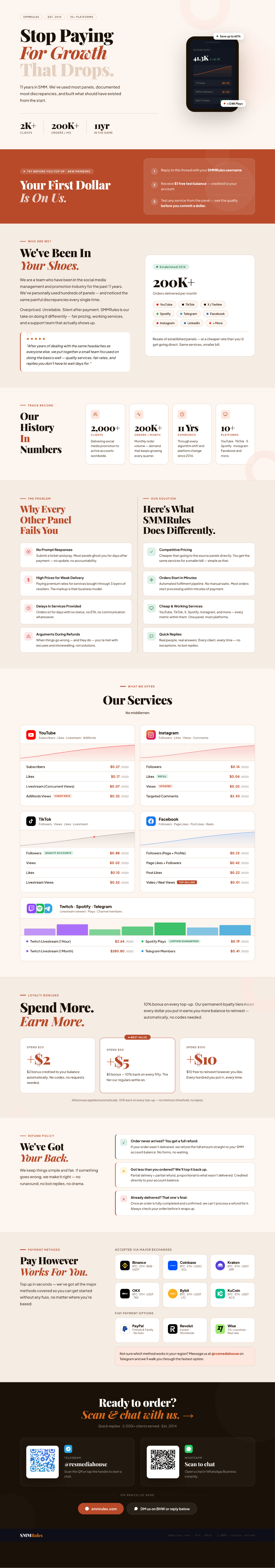 SMMRules – BHW Infographic final live.png