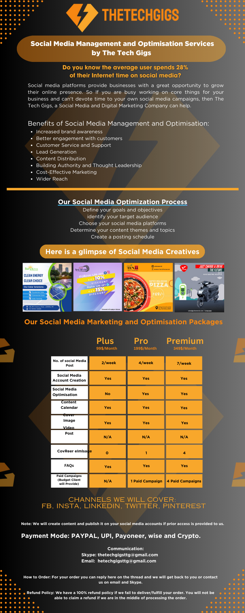 Social media the tech gigs