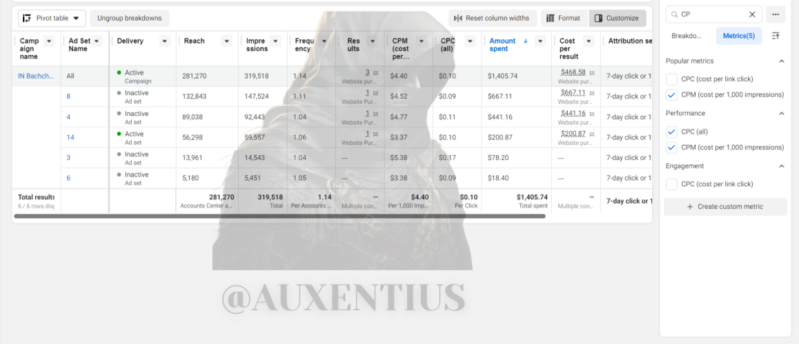 Start a new campaign with Auxentius!!!