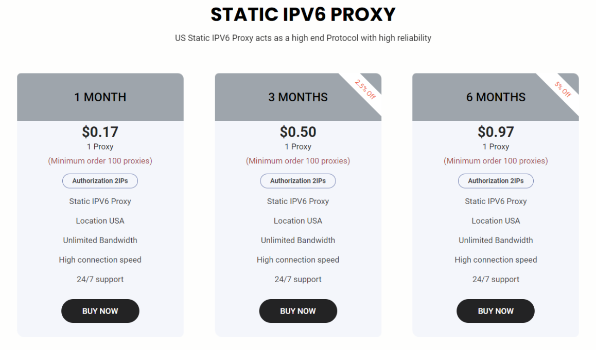 static-ipv6.png
