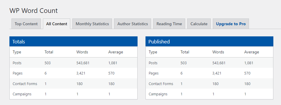 Statistics.png