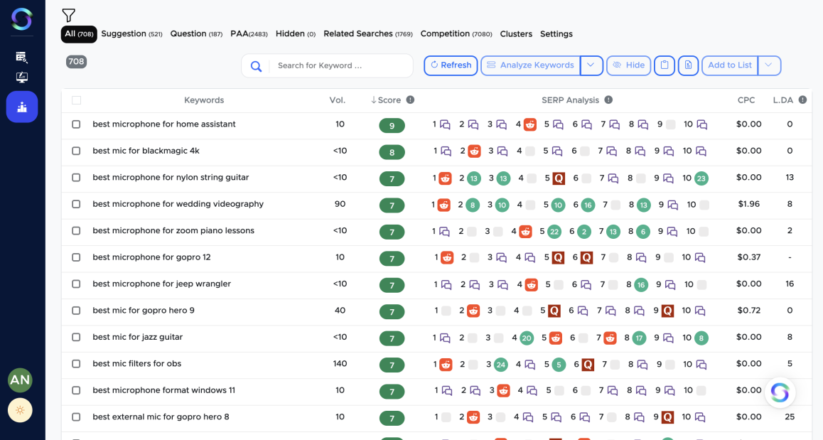 Strell - LCKR tool