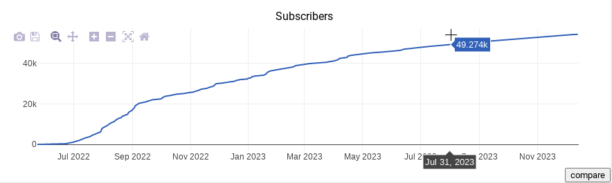 subredditstats.png