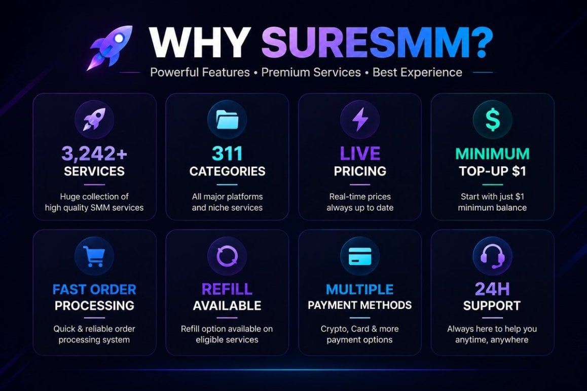 SureSMM_Features_Banner_BHW.jpg