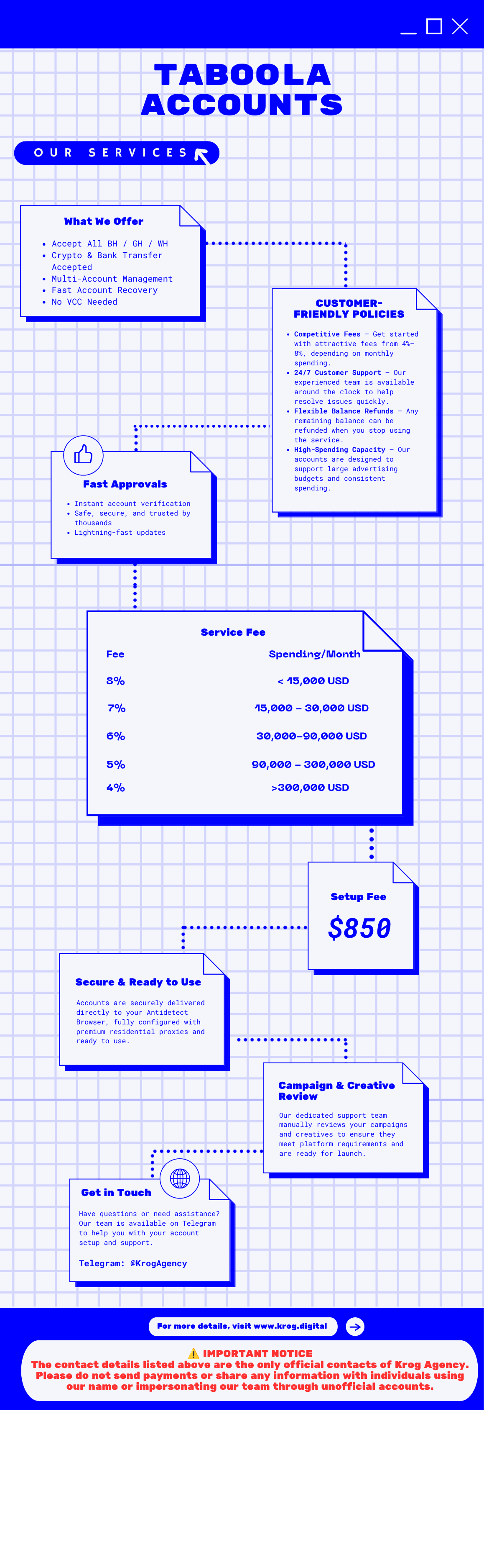 Taboola Price AUG 26.png
