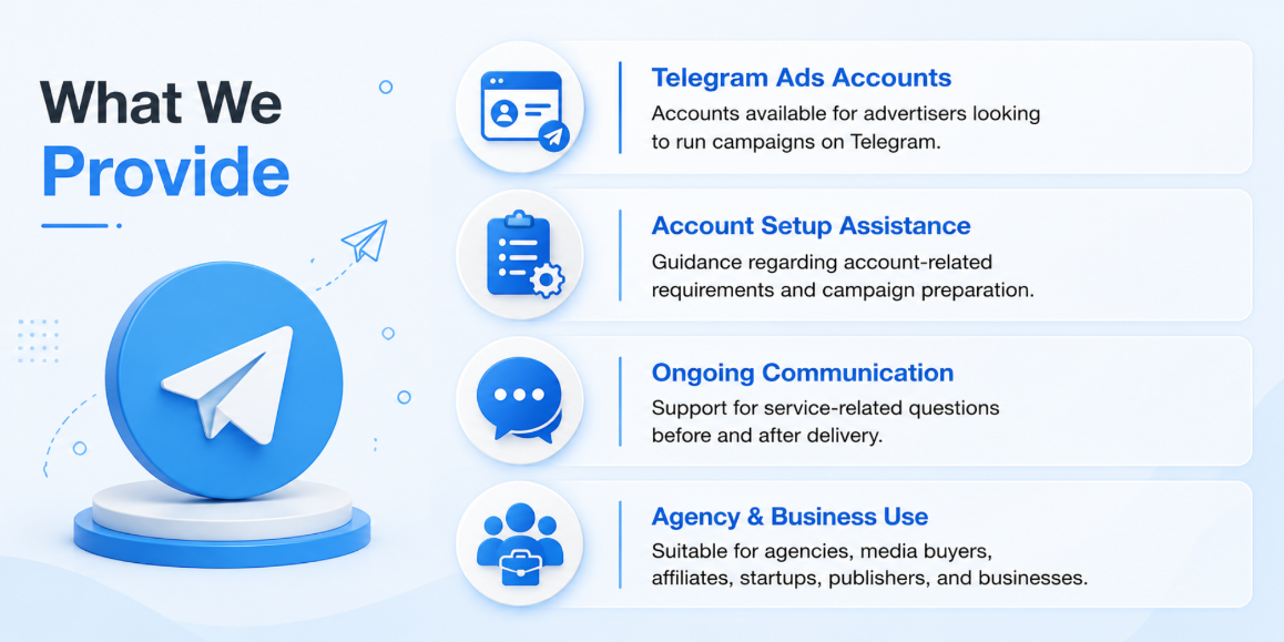 Telegram Ads Account2.png
