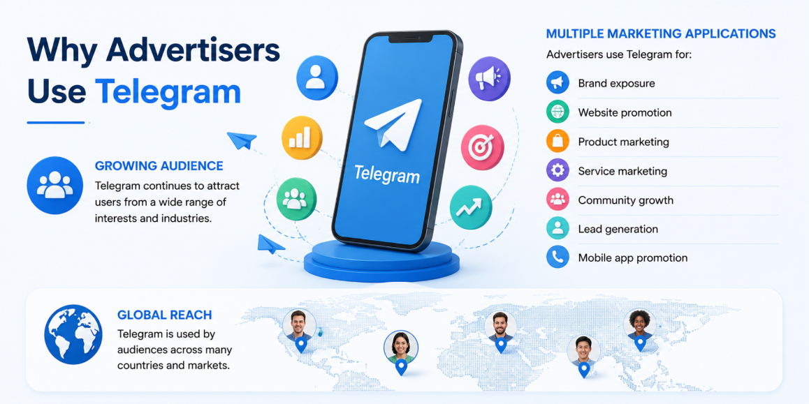 Telegram Ads Account3.png