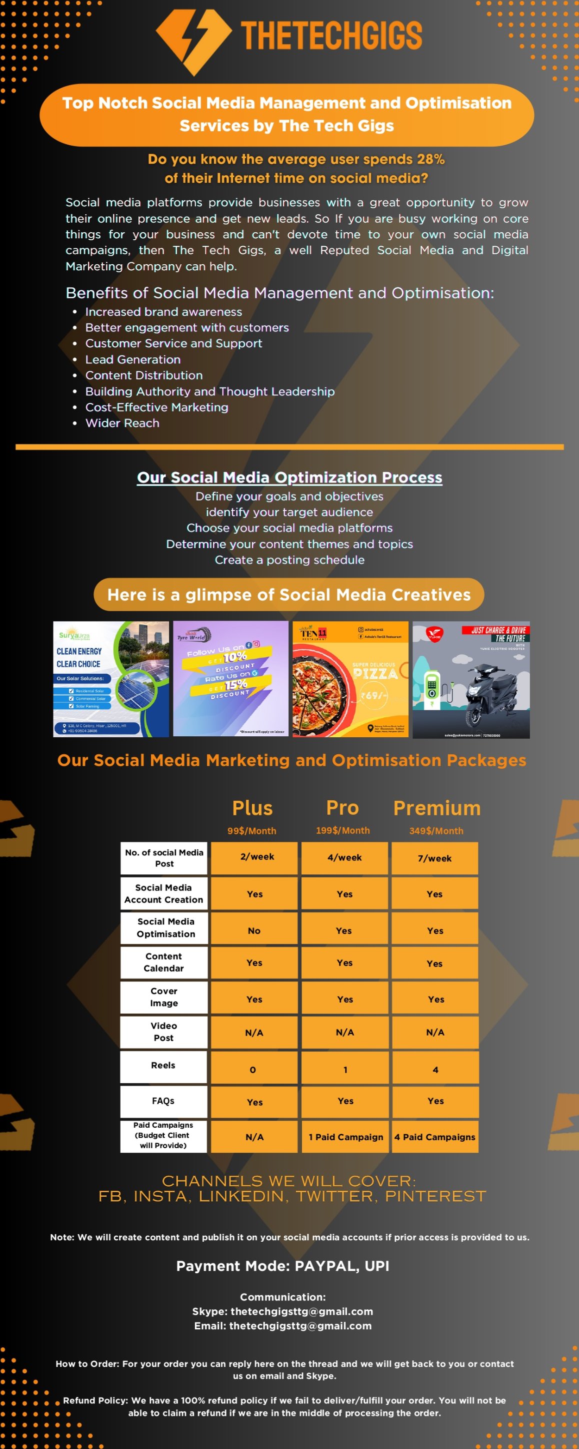 The Tech Gigs Social Media Management Services