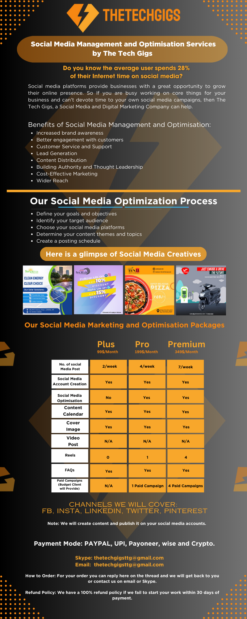 thetechgigs social media