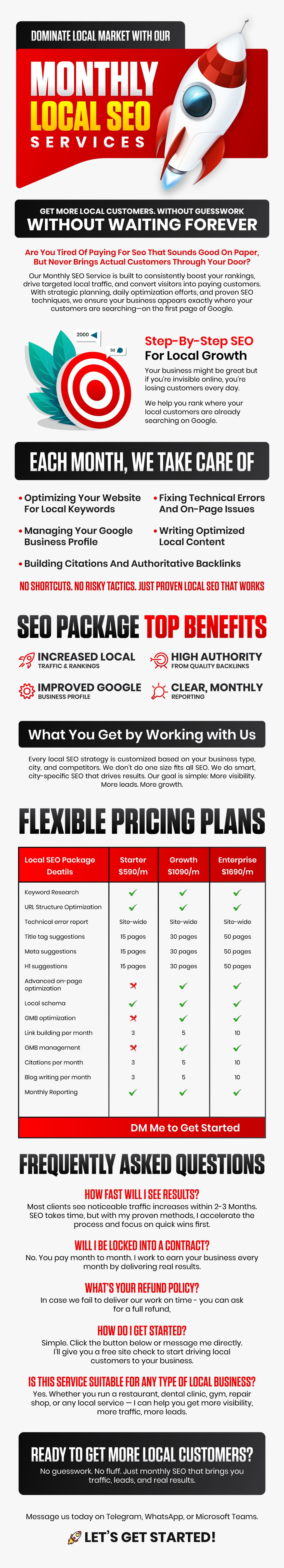 Thunder Digitals Local SEO Services.jpg