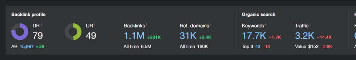 traffic site.png