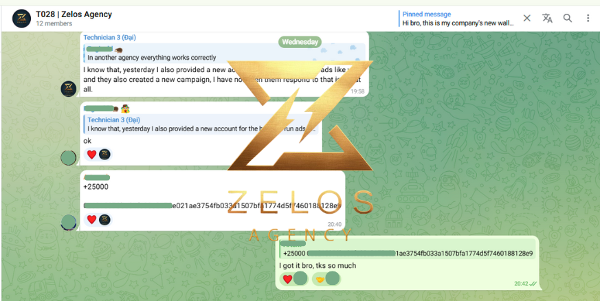 TransZelos