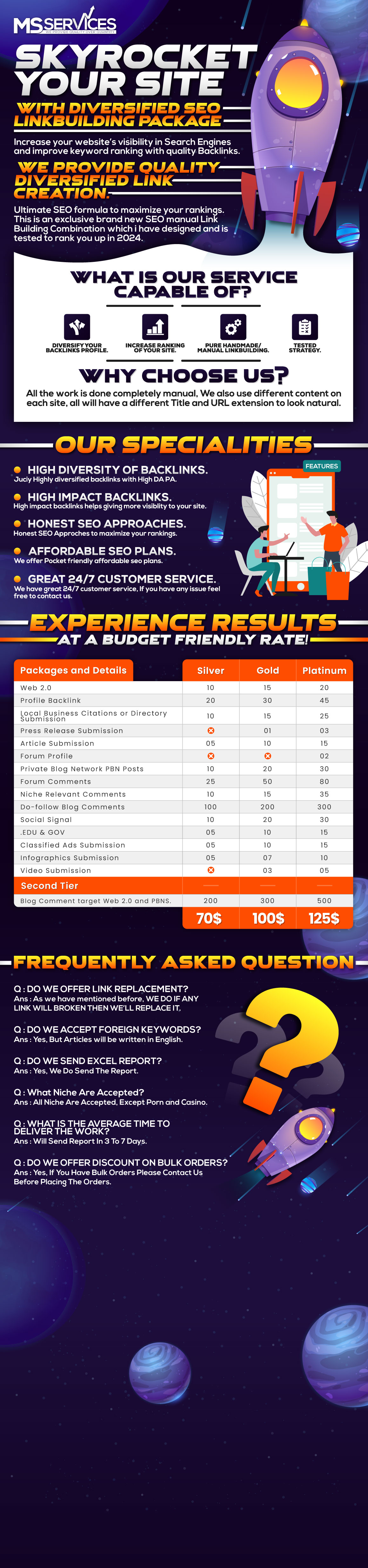 Ultimate Seo Package-Thread-01.jpg