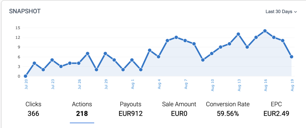 updated earnings.png