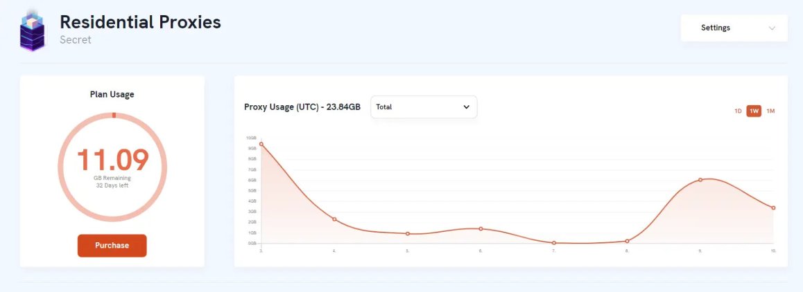 usage_statistics.jpg