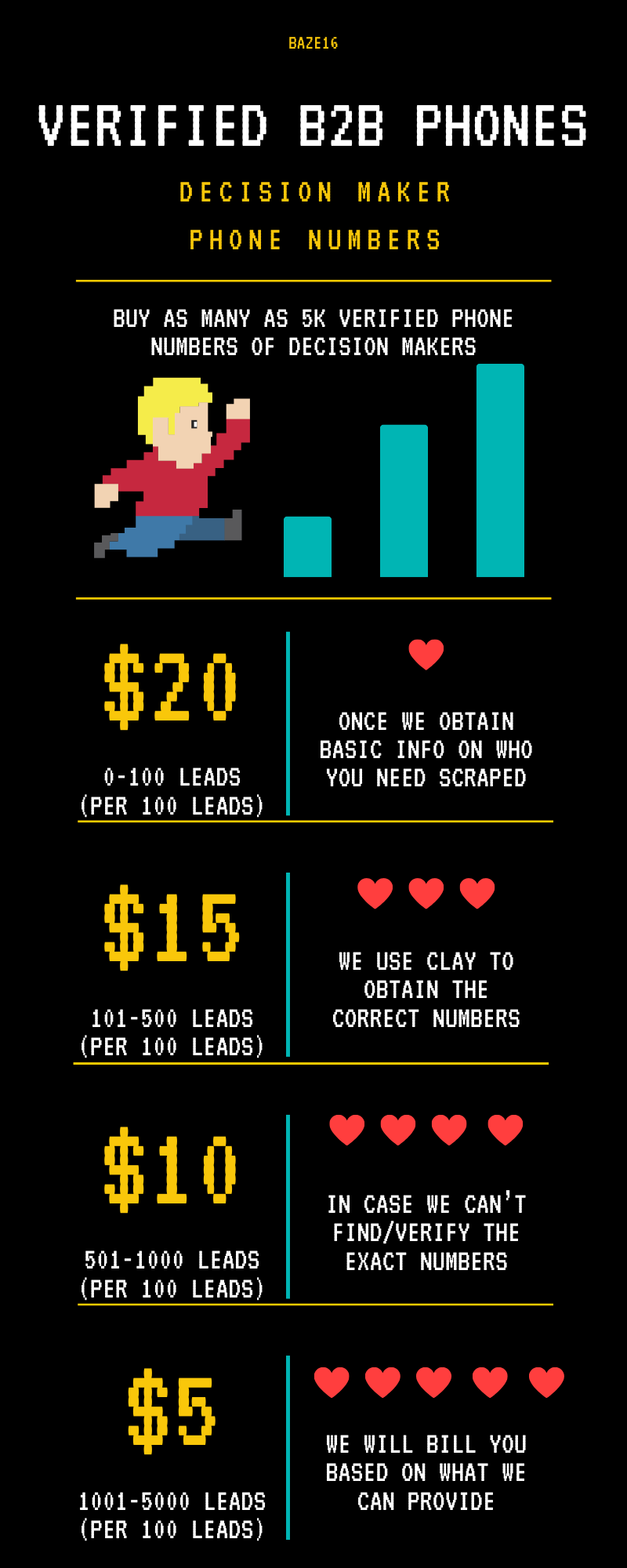 Verified Phone Numbers.png