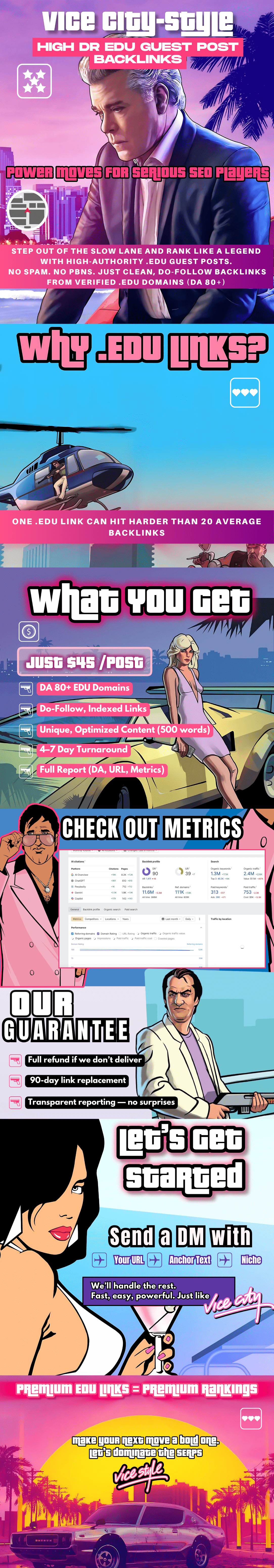 Vice City EDU Guest post backlinks