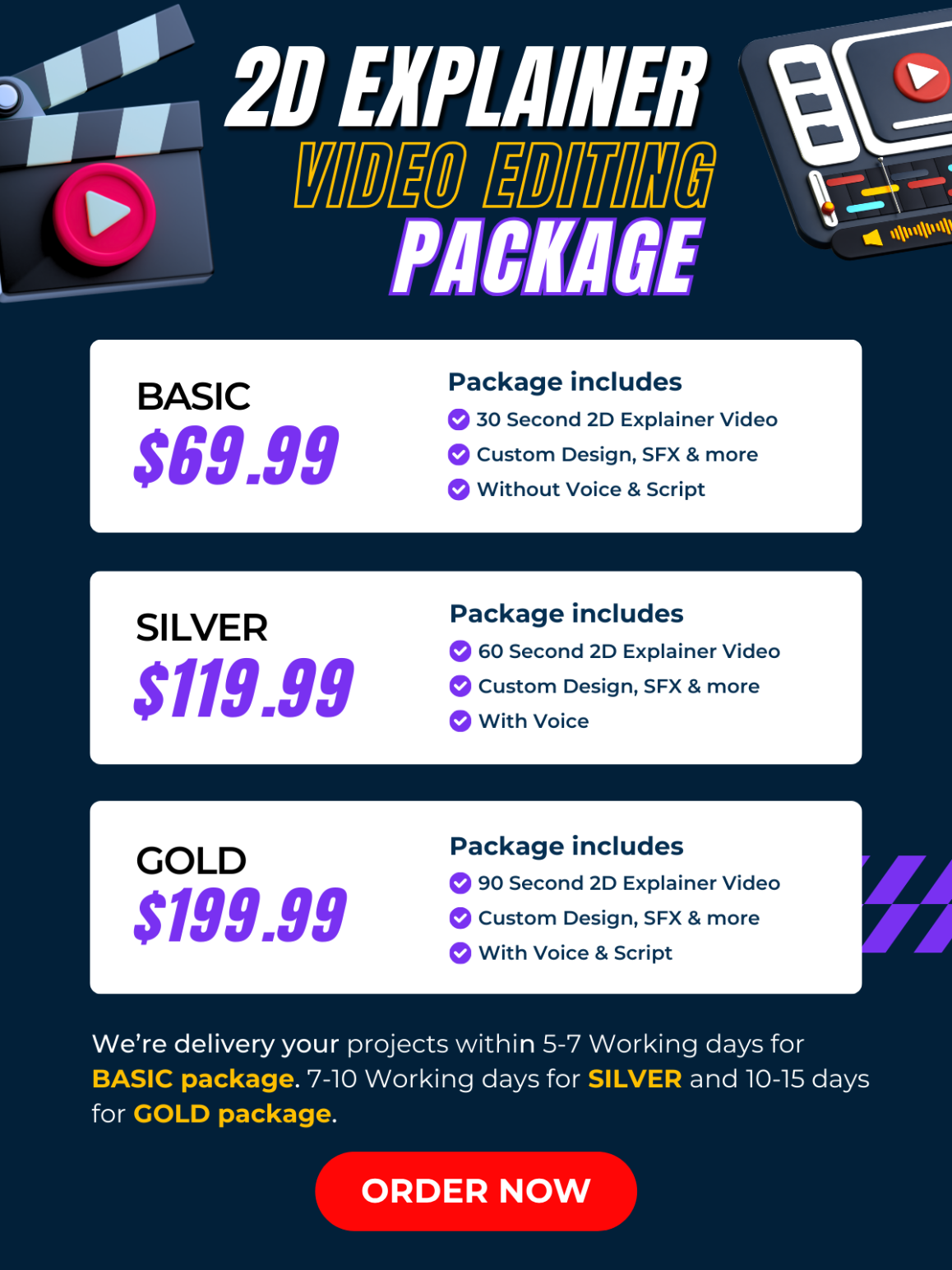 Video & Animation Services
