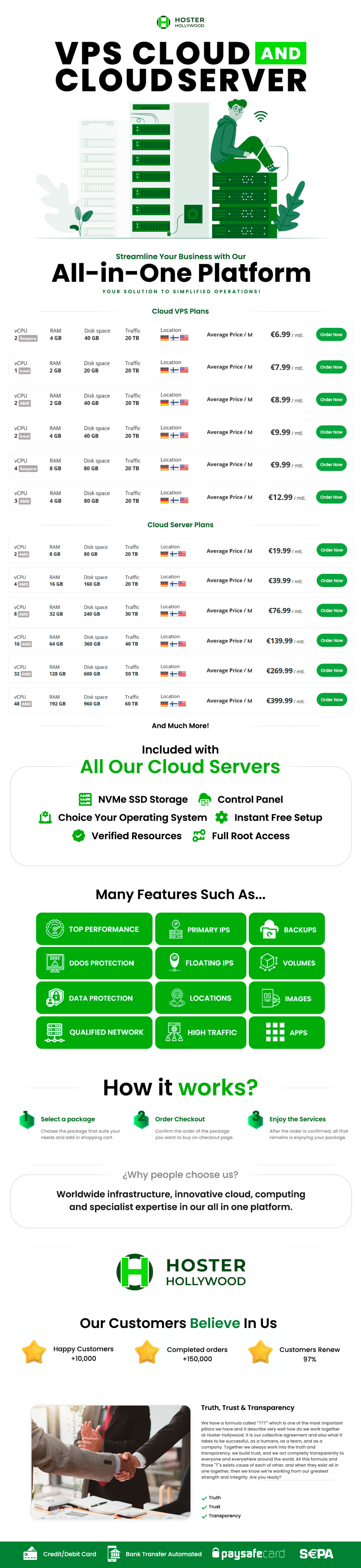 VPS & CLOUD SERVERS 2.png