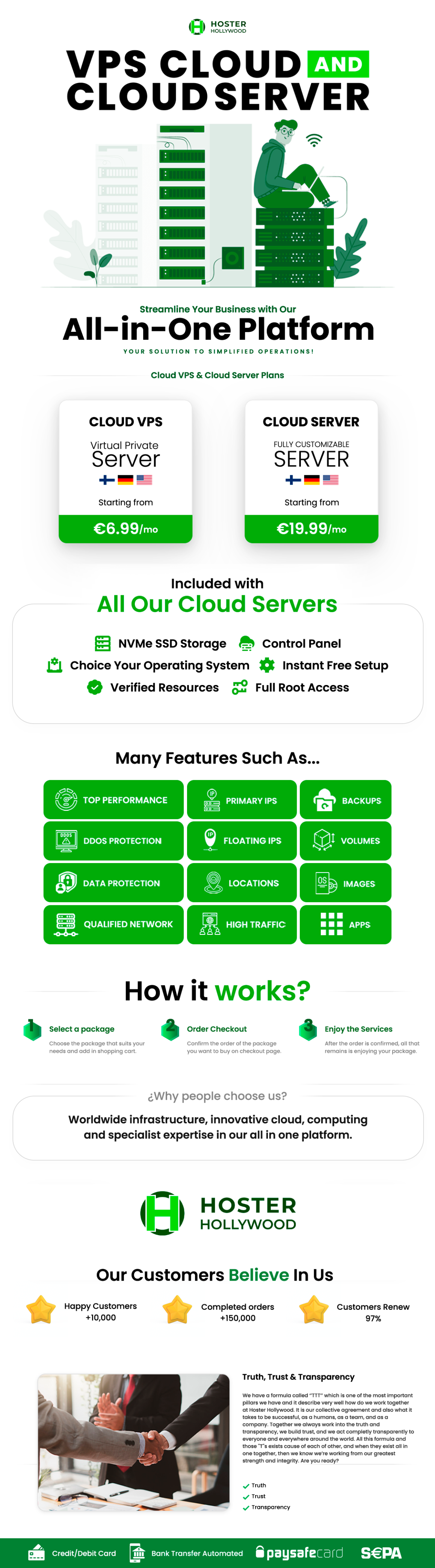 VPS & CLOUD SERVERS.png