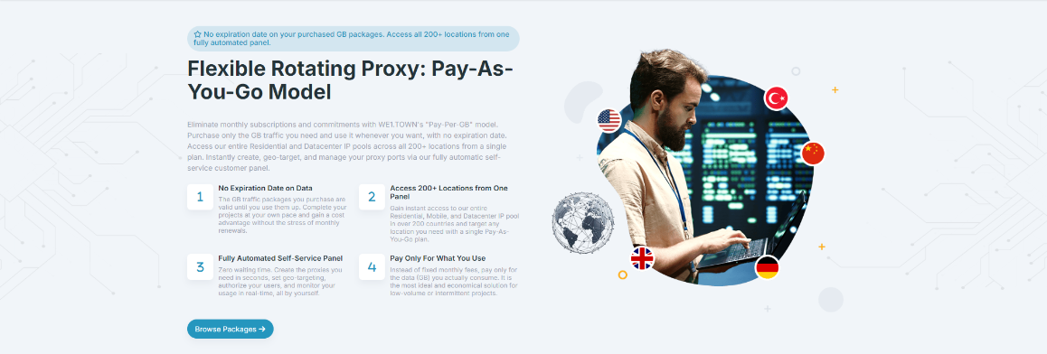 we1.town_en_category_rotating-proxy-pay-per-gb_rotating-datacenter-proxy-pay-per-gb.png