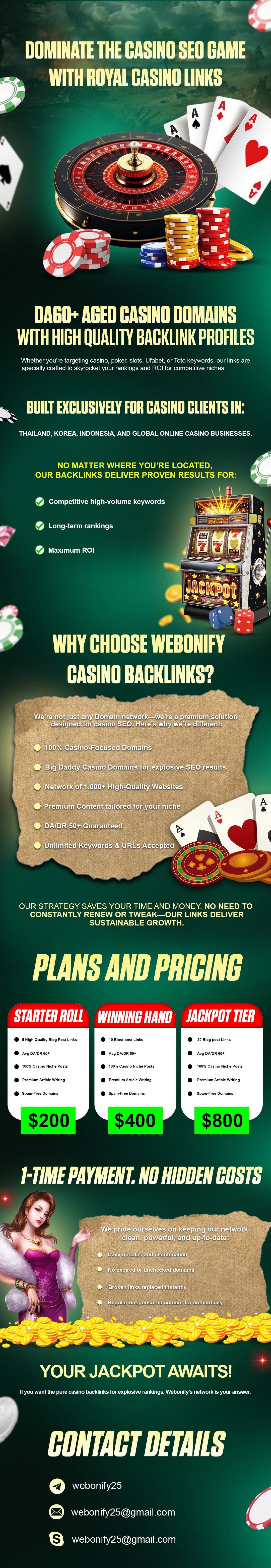webonify casino Backlinks