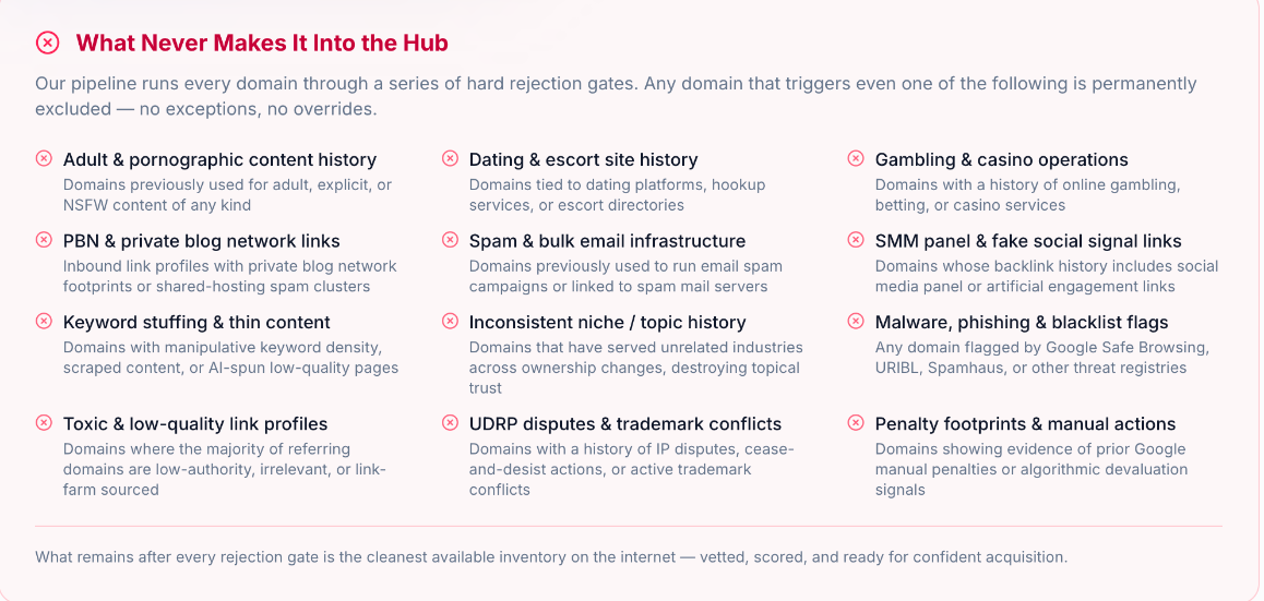what never got into the hub