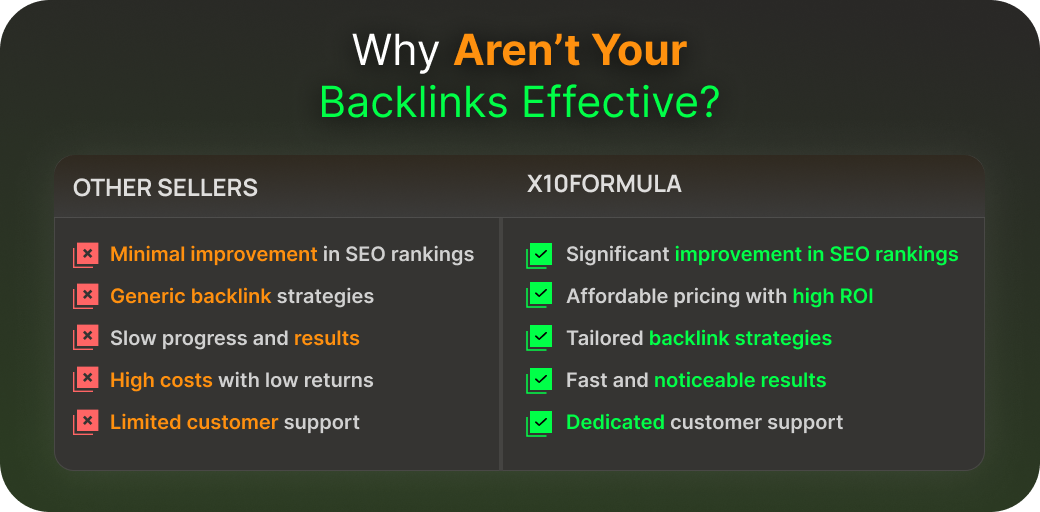 Why Aren’t Your Backlinks Effective_ 301 Backlinks.png