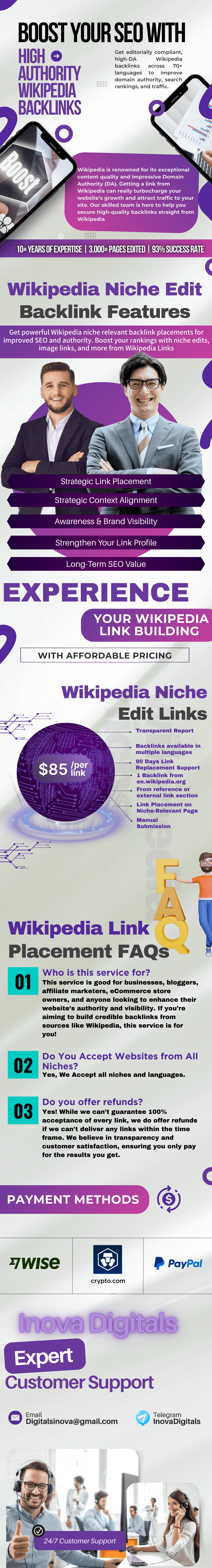 Wikipedia Backlinks