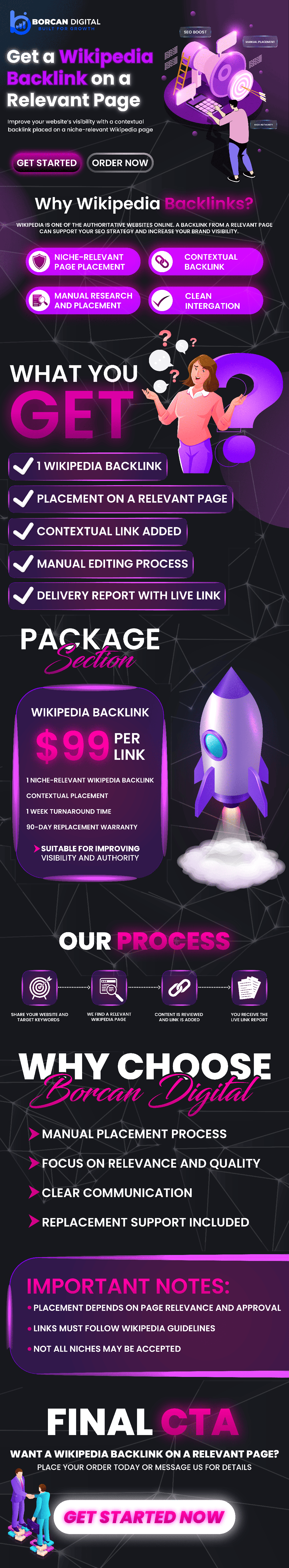 Wikipedia Borcandigitals.com