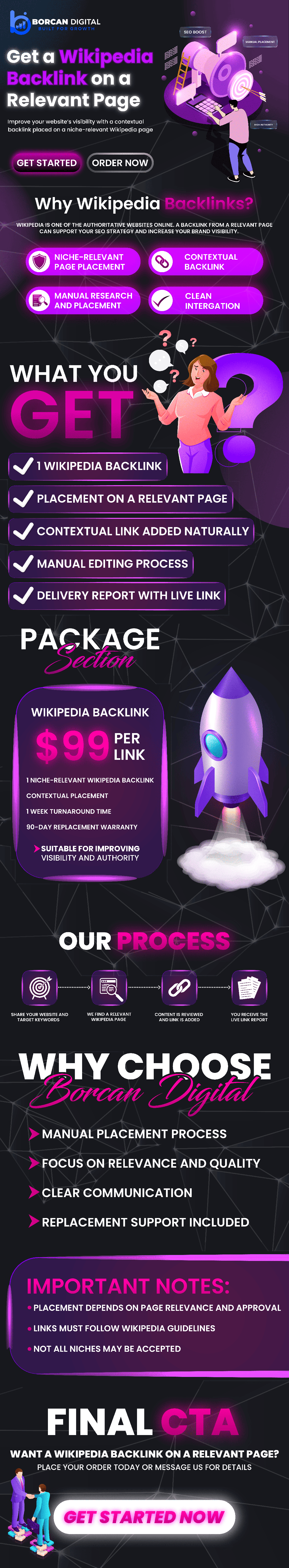 WikiPedia Links Borcandigital.com