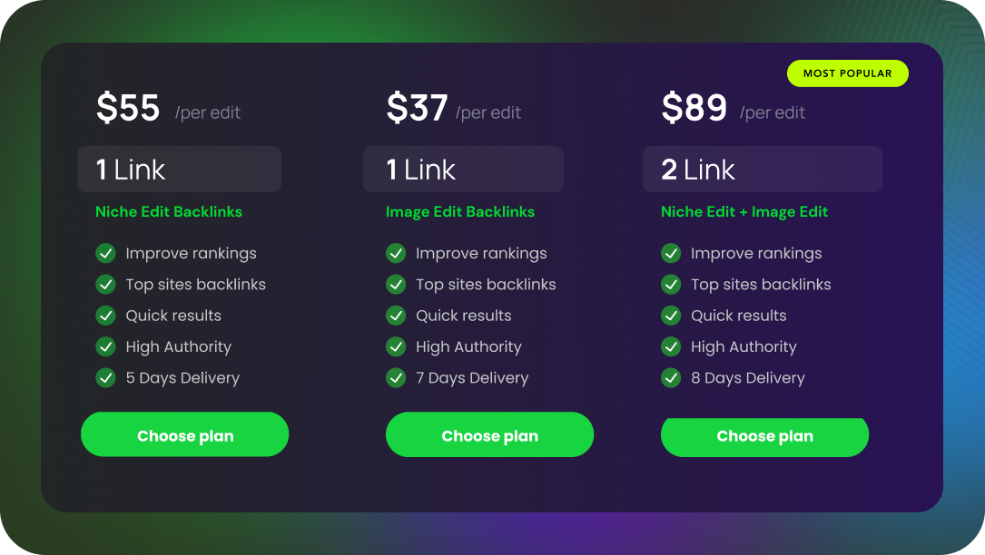 Wikipedia Niche Edit Backlinks 1.png