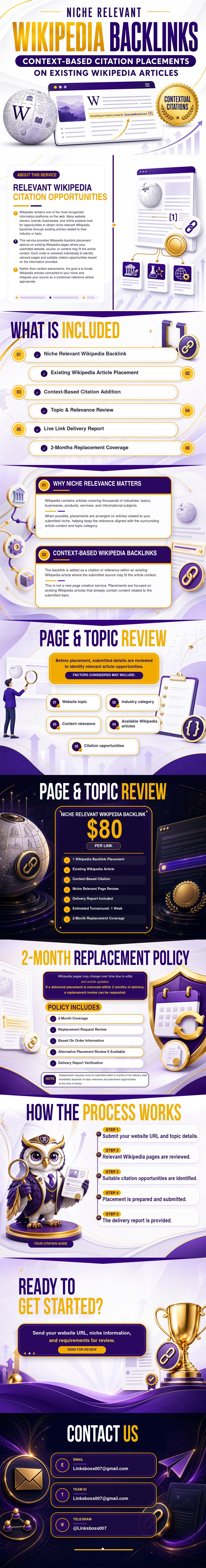 WIKIPEDIA SEO BACKLINKS