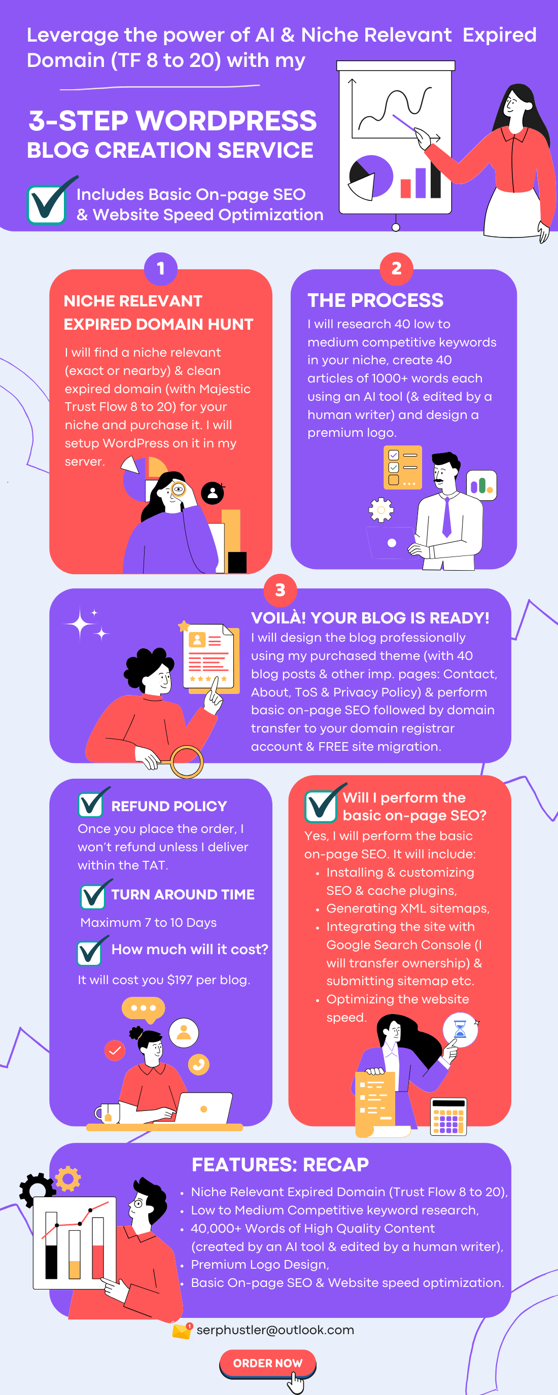 wordpress blog service22.png