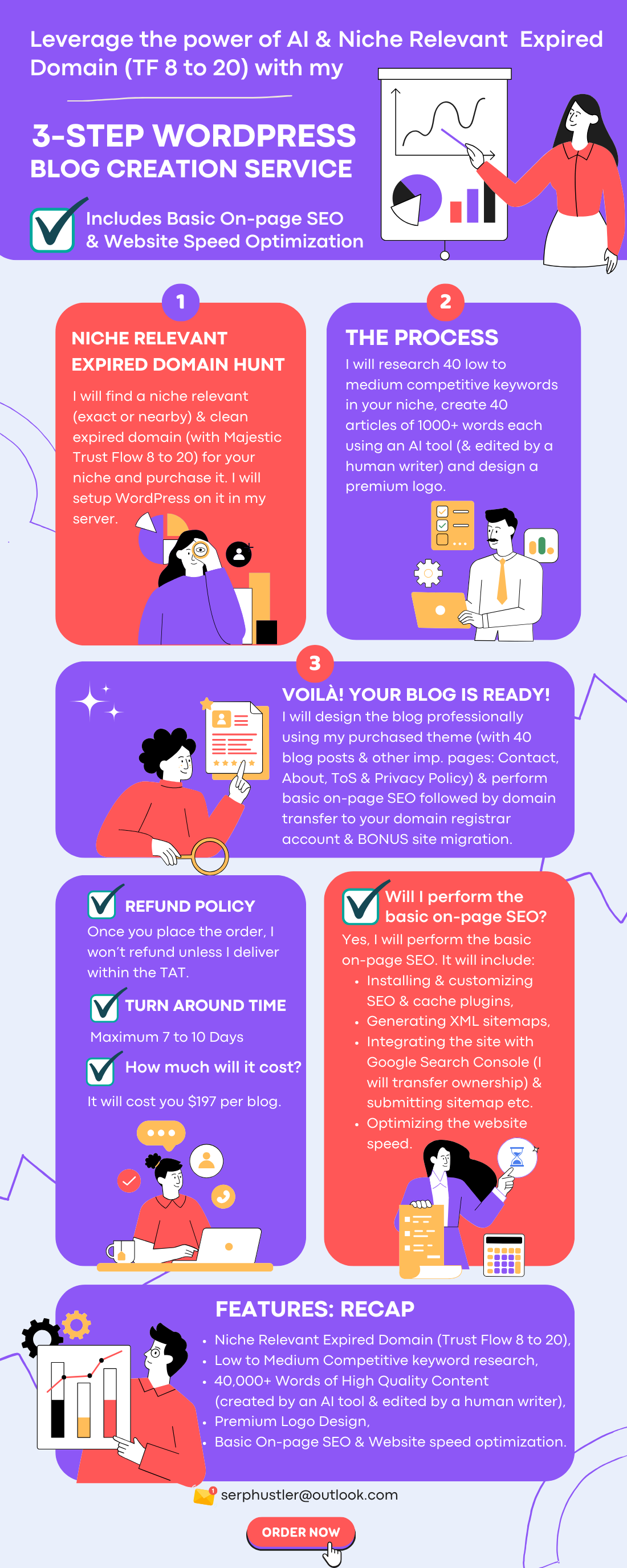 wordpress blog service222.png