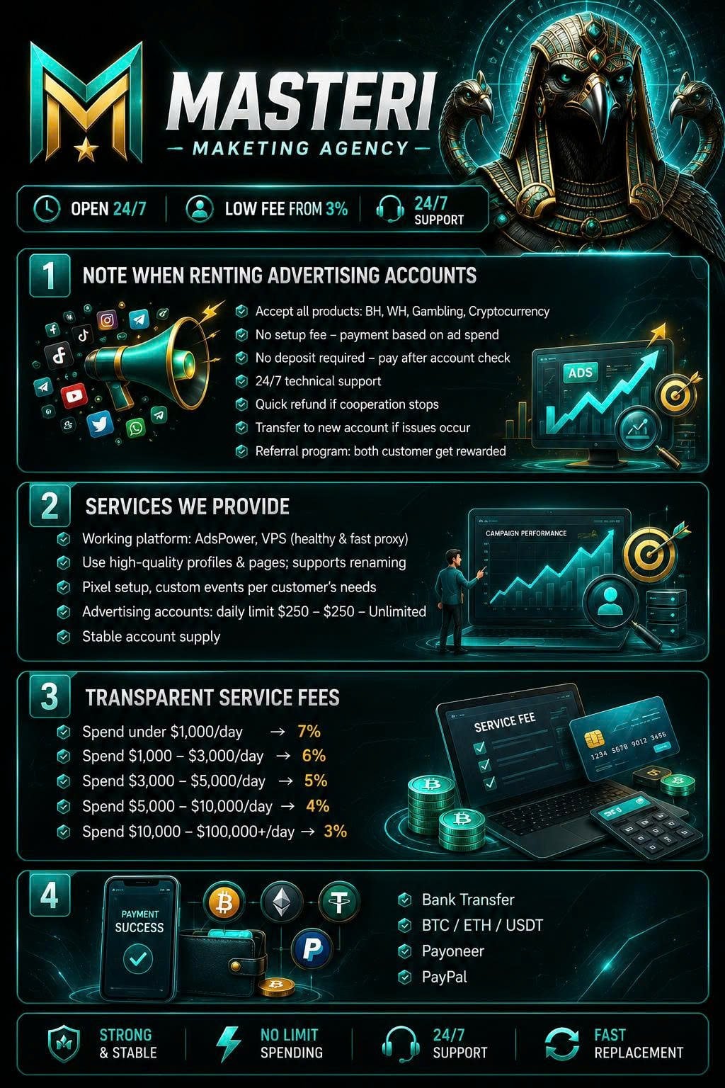 workflow and service fees